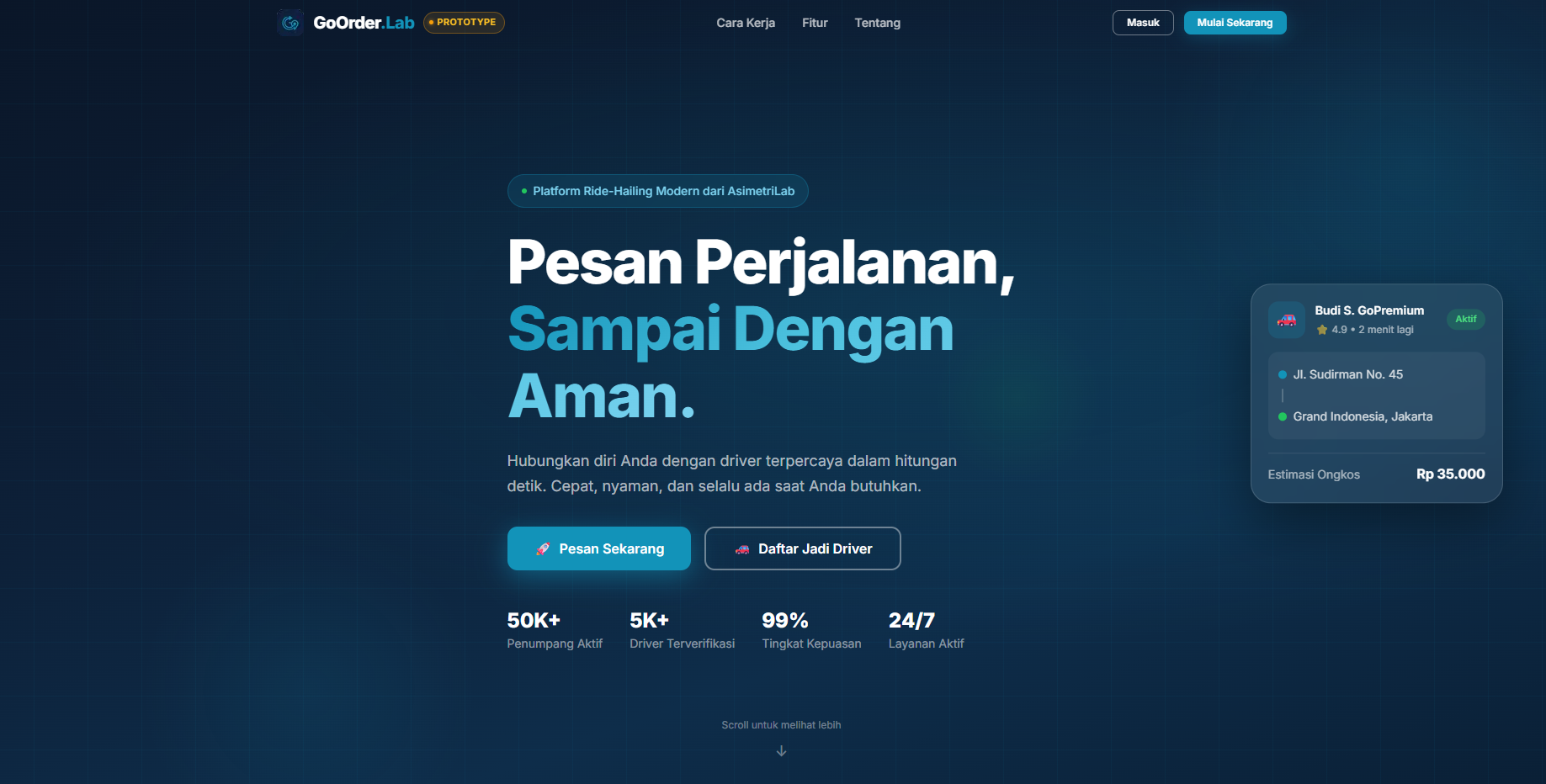 GoOrder.Lab - Dashboard Manajemen & Dispatch